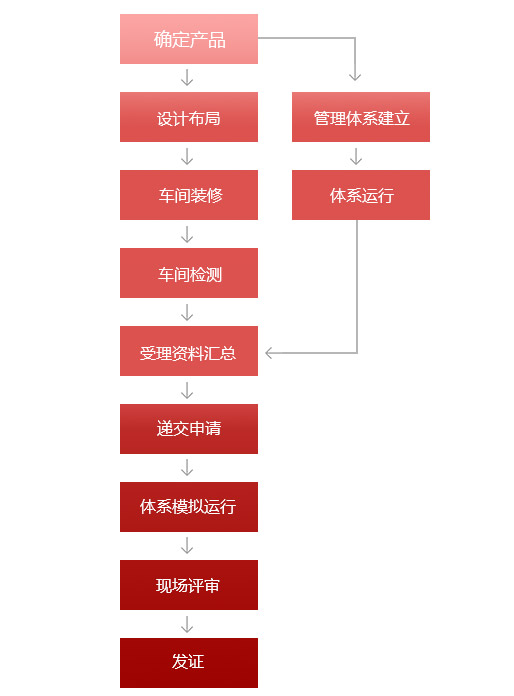 1564047701241516.jpg sj-消毒品.jpg